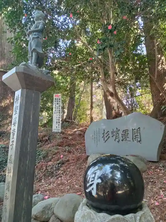 高尾山薬王院(東京都)