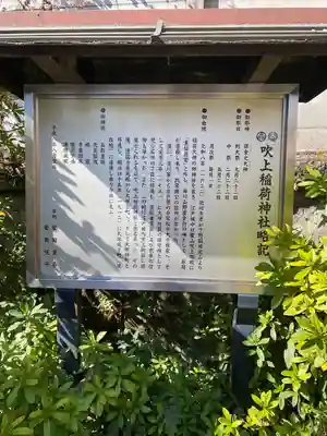 吹上稲荷神社(東京都)