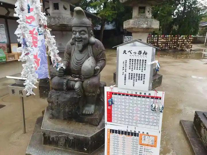 白鳥神社(香川県)