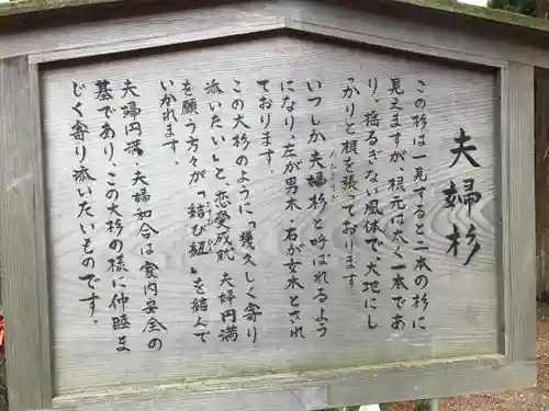 櫛引八幡宮の歴史