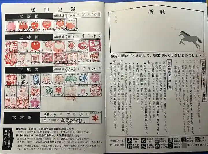 麻賀多神社(千葉県)