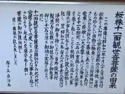 桜株十一面観世音菩薩の歴史