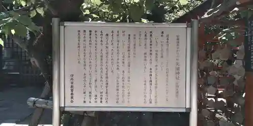 臂岡天満宮の歴史