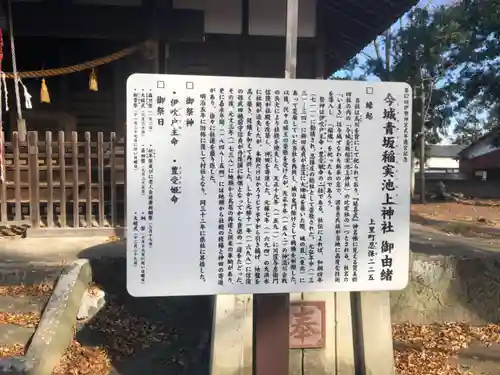 今城青坂稲実池上神社の歴史