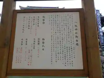 小倉祇園八坂神社の歴史
