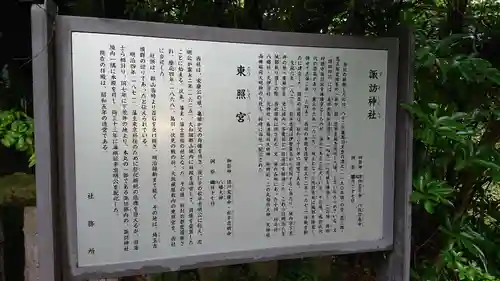 忍　諏訪神社・東照宮　の歴史