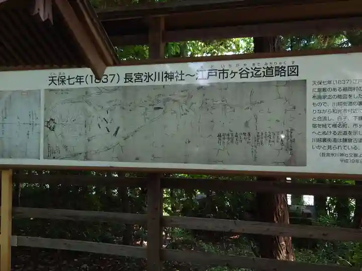 長宮氷川神社の歴史