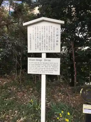 氷上姉子神社(熱田神宮摂社)の歴史