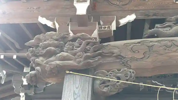大森山王日枝神社(東京都)