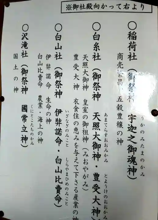 永谷天満宮の歴史