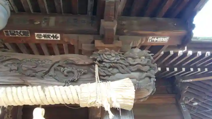 諏訪神社の芸術