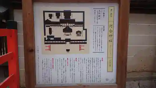 河合神社（鴨川合坐小社宅神社）の歴史