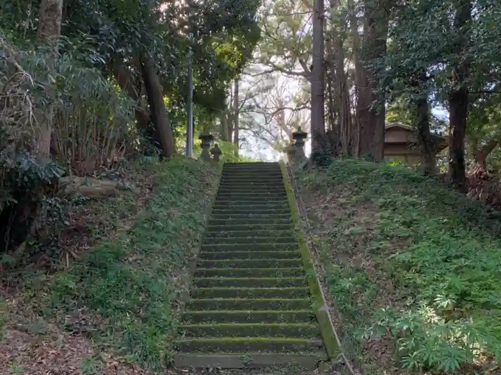 熊野神社のその他建物