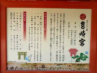 筥崎宮の{uncategorized: "未分類", other: "その他", undefined: "問題あり", building: "その他建物", grave: "お墓", sacred_gate: "鳥居", guardian: "狛犬", statue: "像", buddha: "仏像", history: "歴史", nature: "自然", garden: "庭園", animal: "動物", pagoda: "塔", temizu: "手水舎", mountain_gate: "山門・神門", sanctuary: "本殿・本堂", subordinate: "末社・摂社", art: "芸術", scenery: "景色", jizo: "地蔵", ema: "絵馬", goshuin: "御朱印", omikuji: "おみくじ", items: "授与品その他", amulet: "お守り", goshuincho: "御朱印帳", eats: "食事", festival: "お祭り", votive_dance: "神楽", shichigosan: "七五三参", wedding: "結婚式", experience: "体験その他", initially: "初詣", around: "周辺", anti_infection: "感染症対策"}