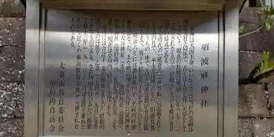 須波麻神社(大阪府)