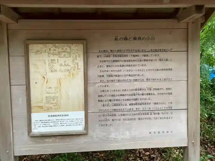 賀茂御祖神社(下鴨神社)(京都府)