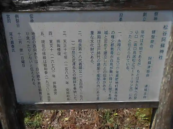 松谷阿蘇神社の歴史