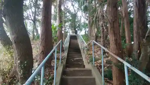 一ノ矢八坂神社の建物その他