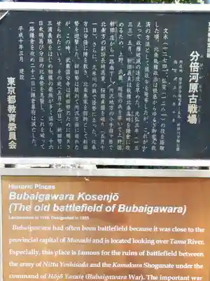 天王宮八雲神社(東京都)