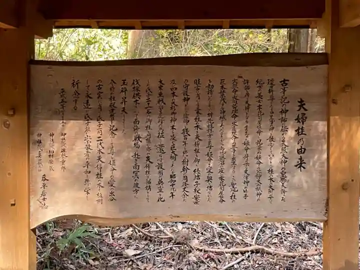 藤沼神社の歴史