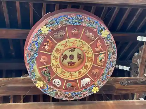 大阪天満宮の芸術