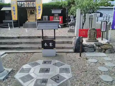 山田天満宮のその他建物