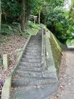 山神社(静岡県)