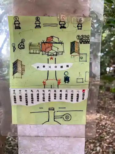 氷川女體神社(埼玉県)