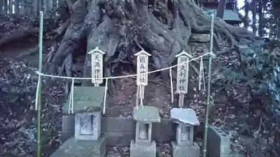 吉田神社の末社・摂社