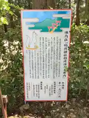 手力雄神社の歴史