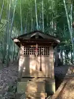 山王神社(千葉県)