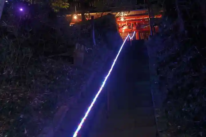 日枝神社の本殿・本堂