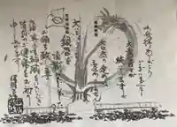 伊那下神社の御朱印