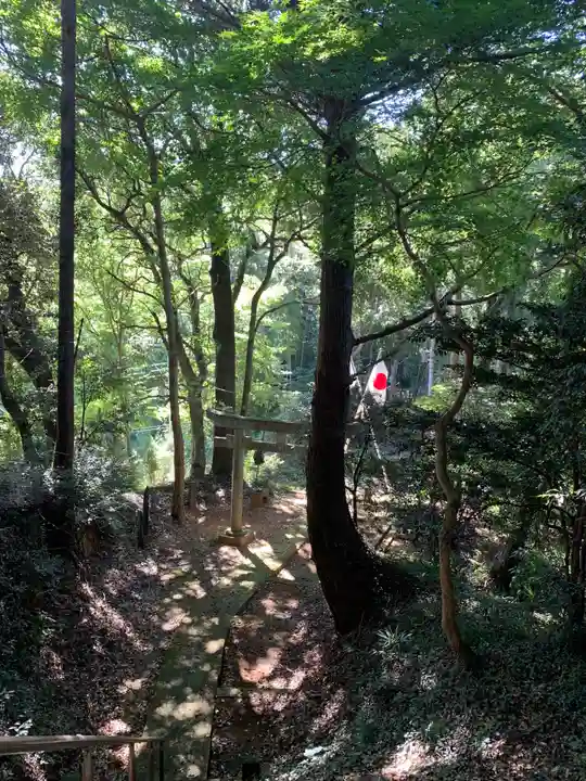 八幡神社(千葉県)