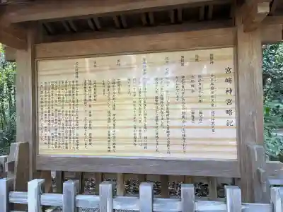 宮崎神宮(宮崎県)