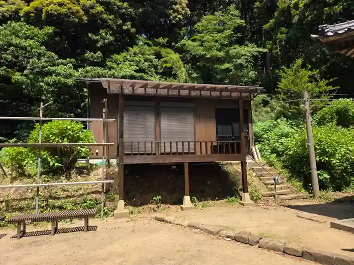 白山神社(神奈川県)