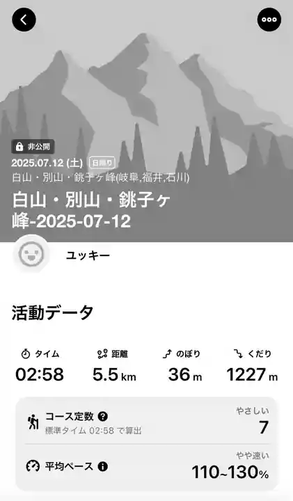 白山比咩神社 奥宮(石川県)