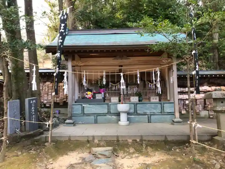 王子神社の末社・摂社