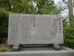 彌榮神社の建物その他