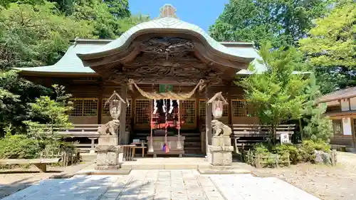 大國魂神社の本殿・本堂