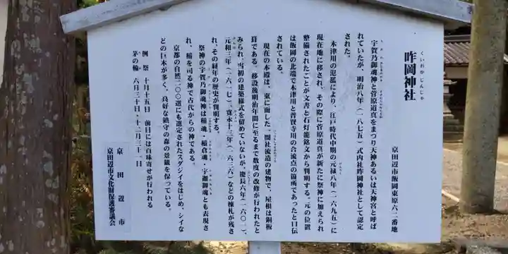 咋岡神社(京都府)