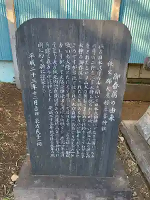 三峯神社(千葉県)