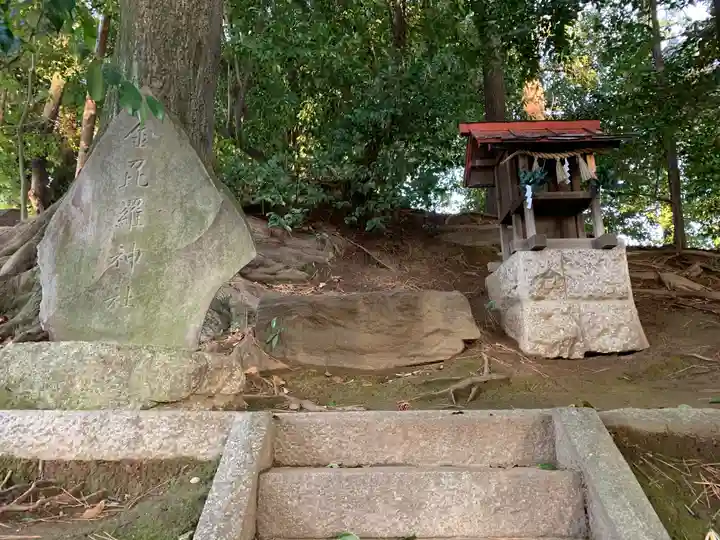 宇都宮神社の末社・摂社