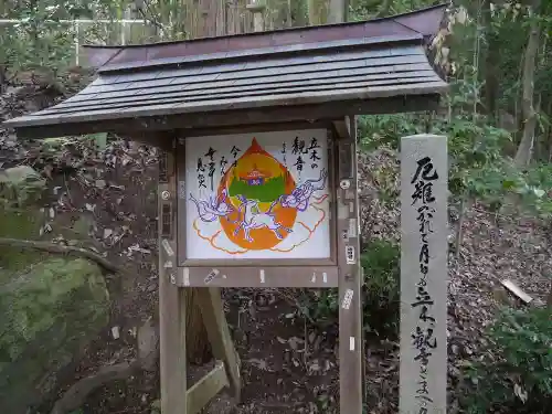 安養寺（立木観音）の建物その他