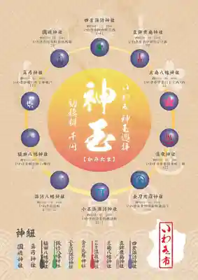 温泉神社〜いわき湯本温泉〜の授与品その他