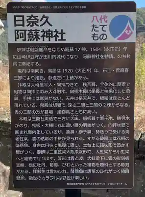 日奈久阿蘇神社(熊本県)