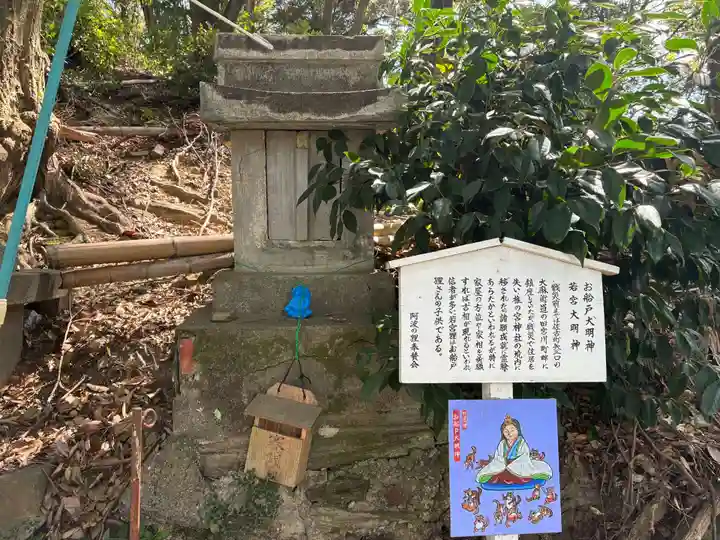 椎宮八幡神社(徳島県)