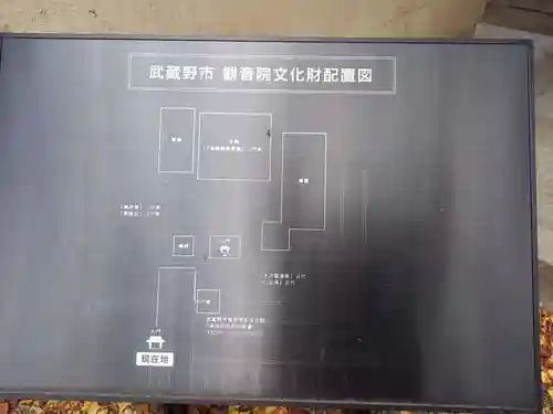 観音院(東京都)