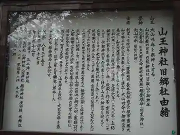 山王神社(山形県)