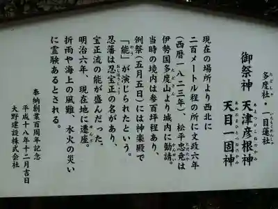 忍　諏訪神社・東照宮　の歴史